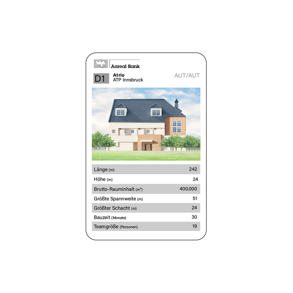 Eine Karte mit der Zeichnung eines zweistöckigen Hauses mit dunklem Dach. Darunter sind Angaben zu Länge (242), Höhe (24), Volumen (400.000) und Details zum Projekt Vollblut Aareal Bank aufgeführt.